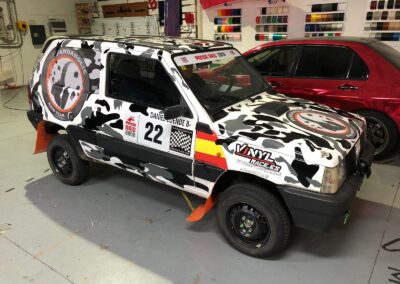 Pandaholic Raid Team